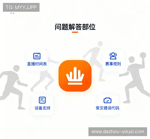 常见疑问集